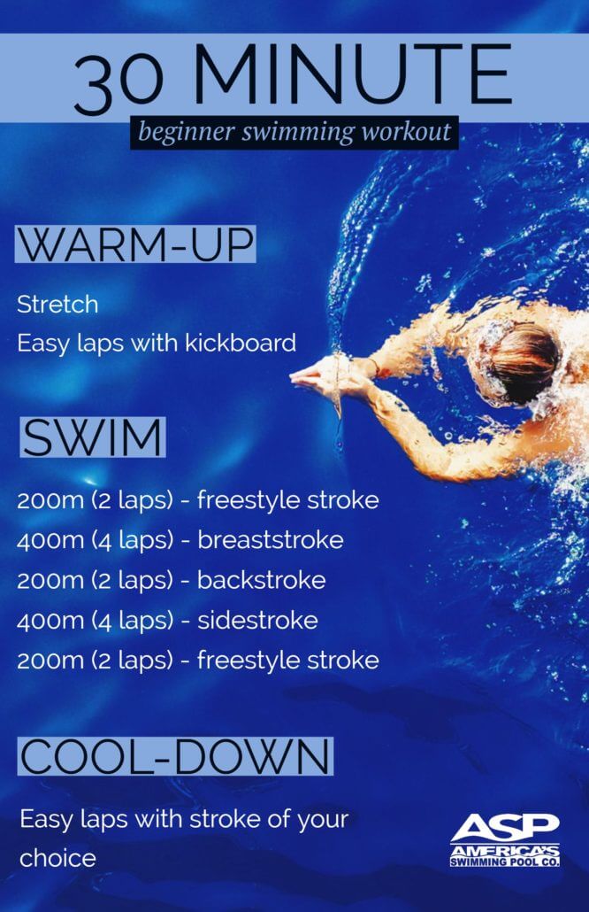 Best Swimming Workouts | ASP - America's Swimming Pool Company