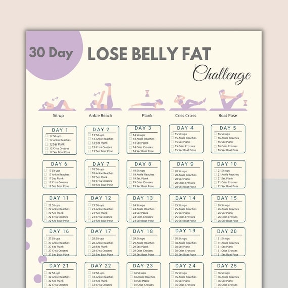 30 Day Lose Belly Fat Challenge Belly Workout Digital Flat - Etsy Israel