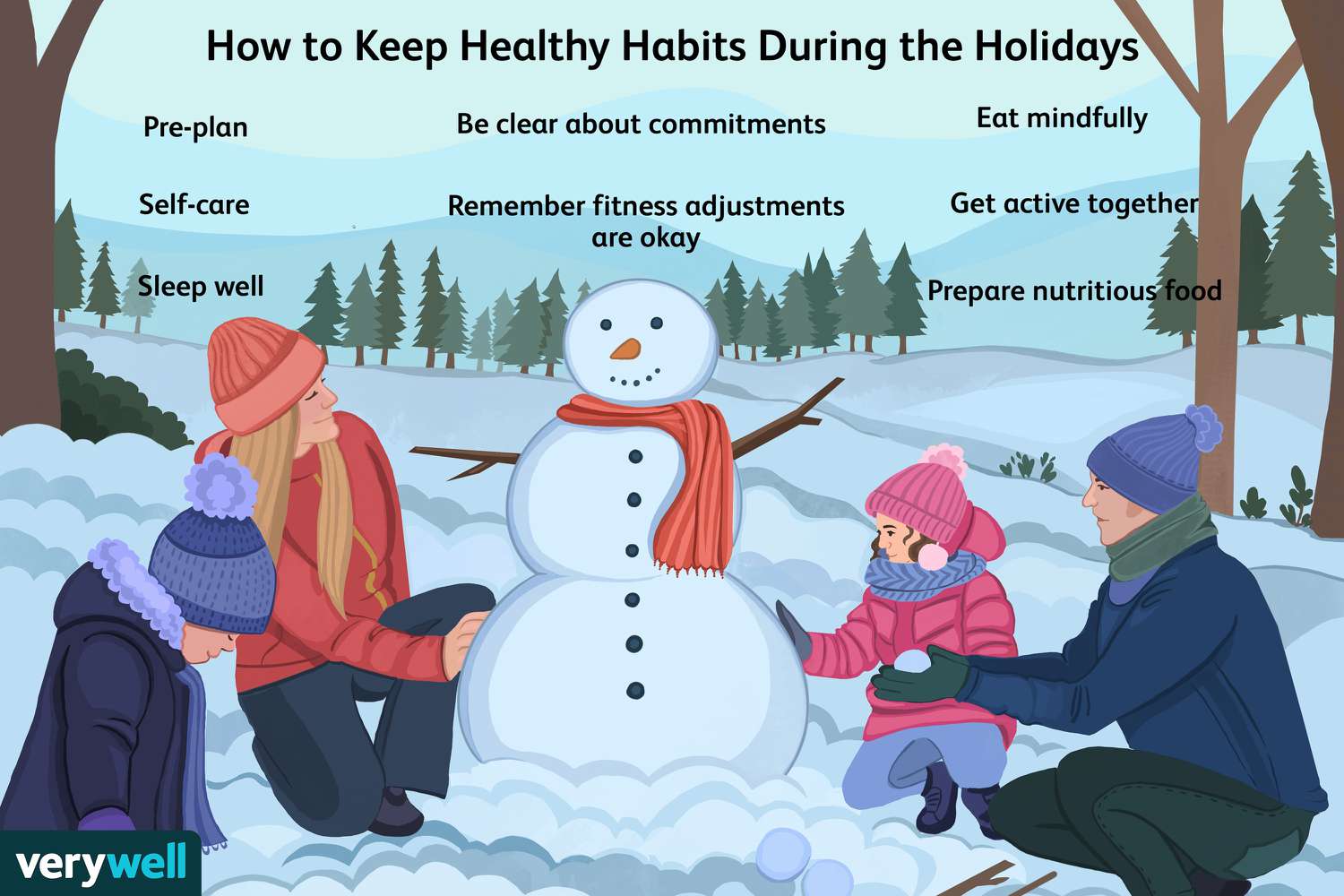 Tips for Maintaining Healthy Habits During the Holidays