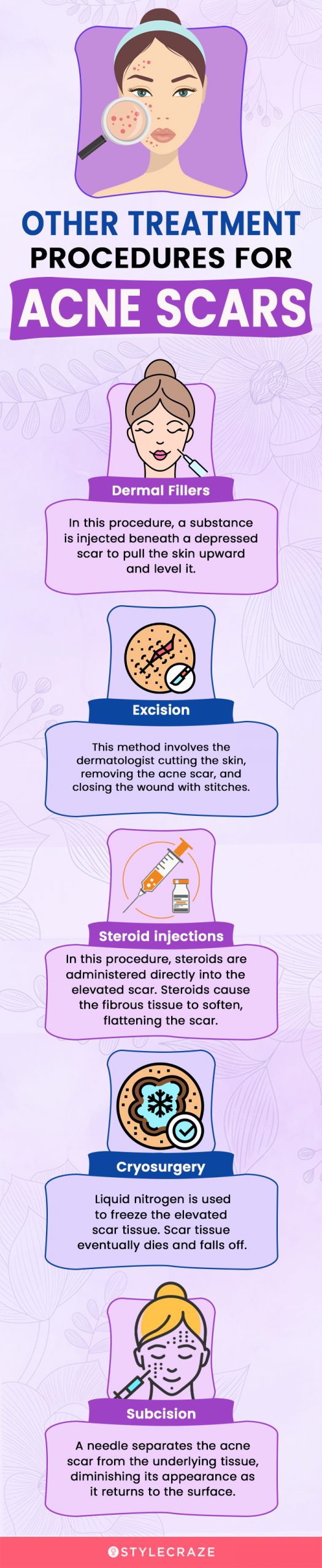 12 Home Remedies To Lighten Acne Scars | Types And Causes