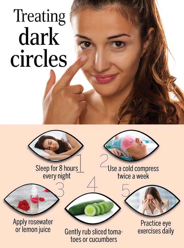 How To Remove Dark Circles Under Your Eyes | Femina.in