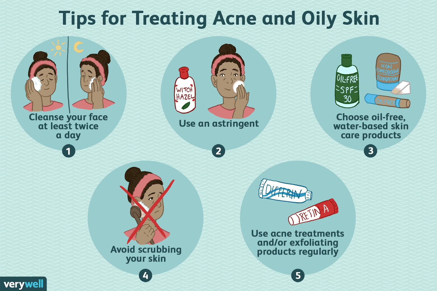 Oily Skin: Treatment and Prevention