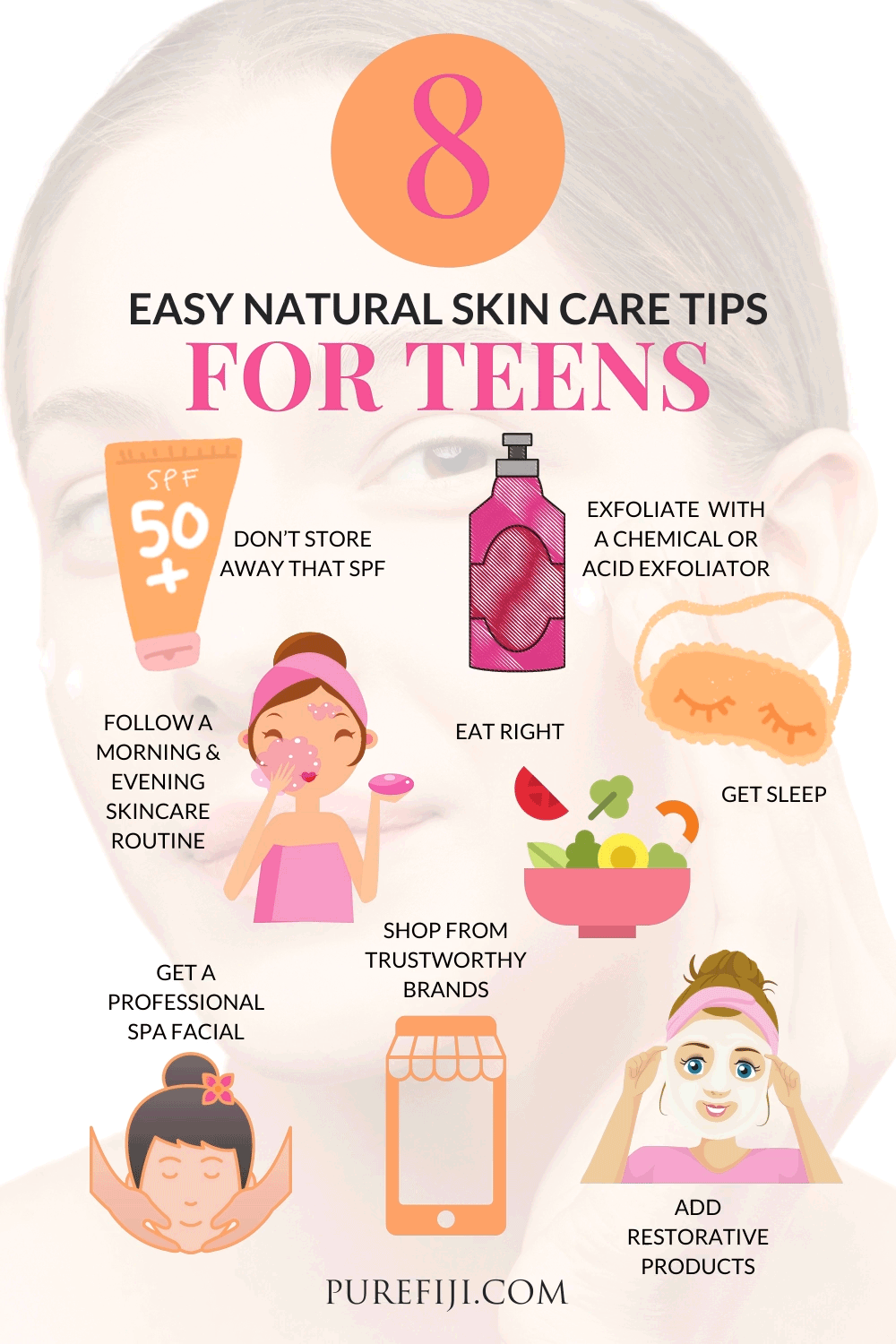 The Importance Of Good Skincare For Teens | Peaches And Blush