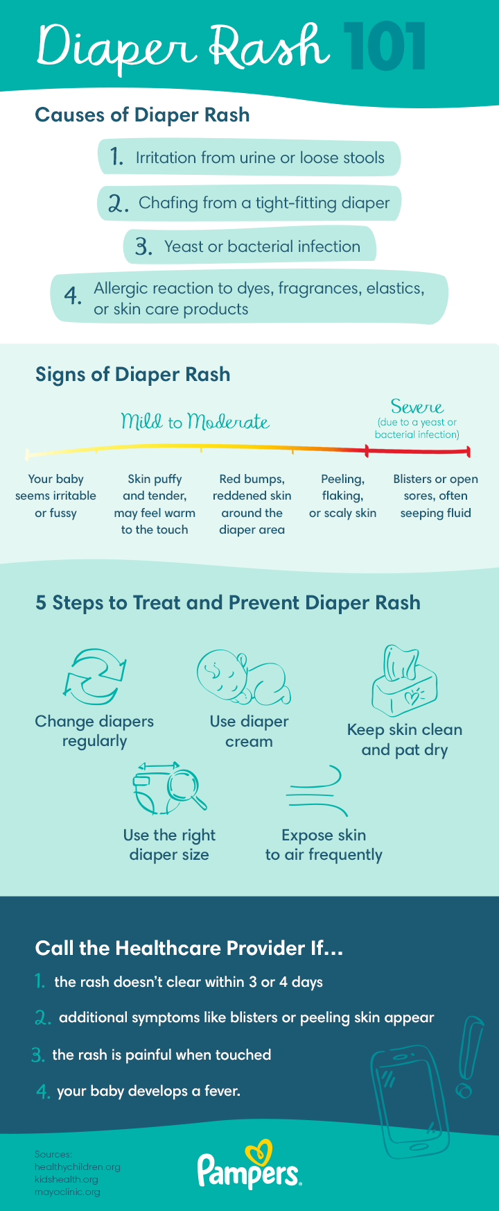 Baby Diaper Rash: Causes, Types, and Treatments | Pampers