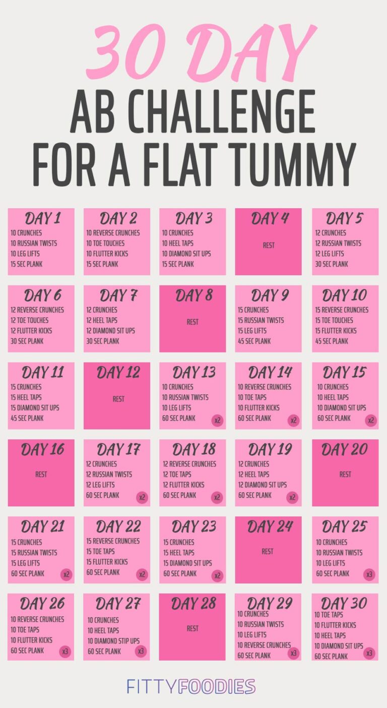 How to Get a Flat Belly in 30 Days