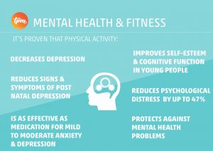 How to Use Fitness to Improve Your Mental Health